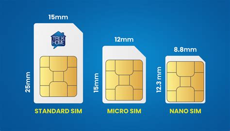 types of smart sim cards|sim card size chart.